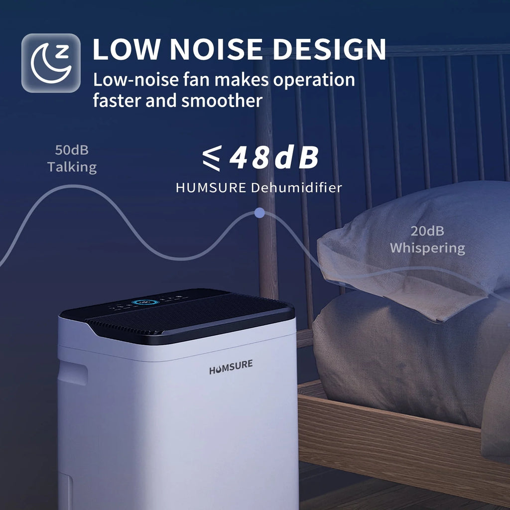 50 Pint Dehumidifier with Humidity Control Q7851
