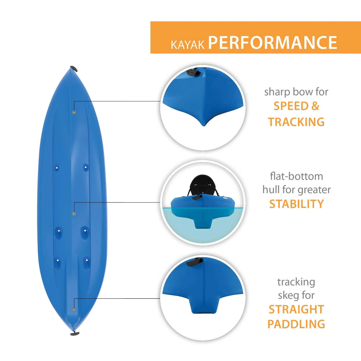 Sit-On-Top Kayak with Paddle Y26511