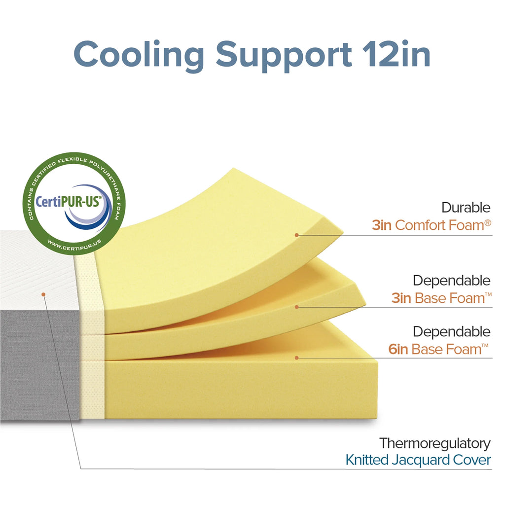 12 Cooling Support Foam Mattress in a Box, Queen K28952