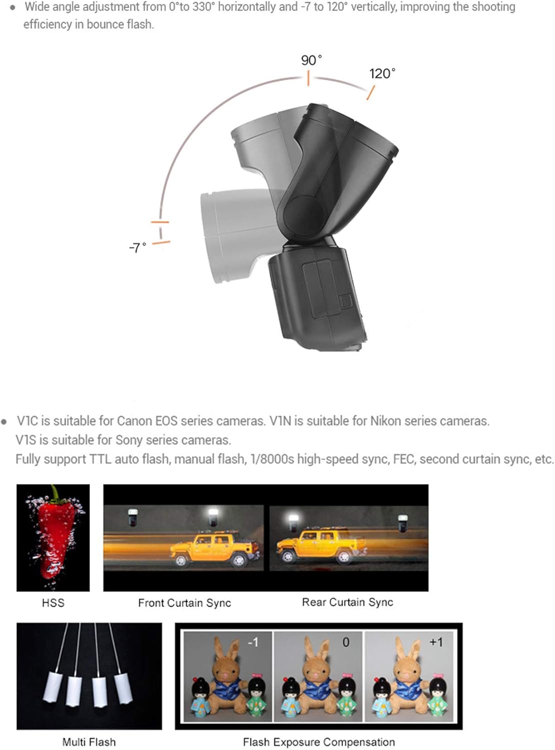 TTL Round Head Flash Speedlite with 2600mAh Lithium Battery L19909