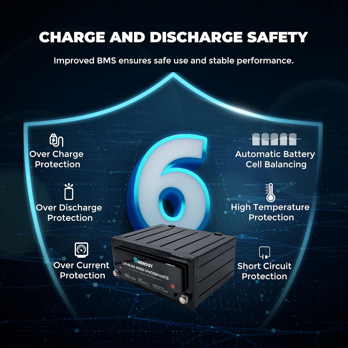 12 Volt 170AH LiFePO4 Deep Cycle Battery B16396
