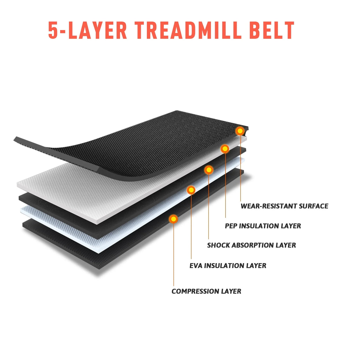 3HP Smart Folding Treadmill with Bluetooth P465