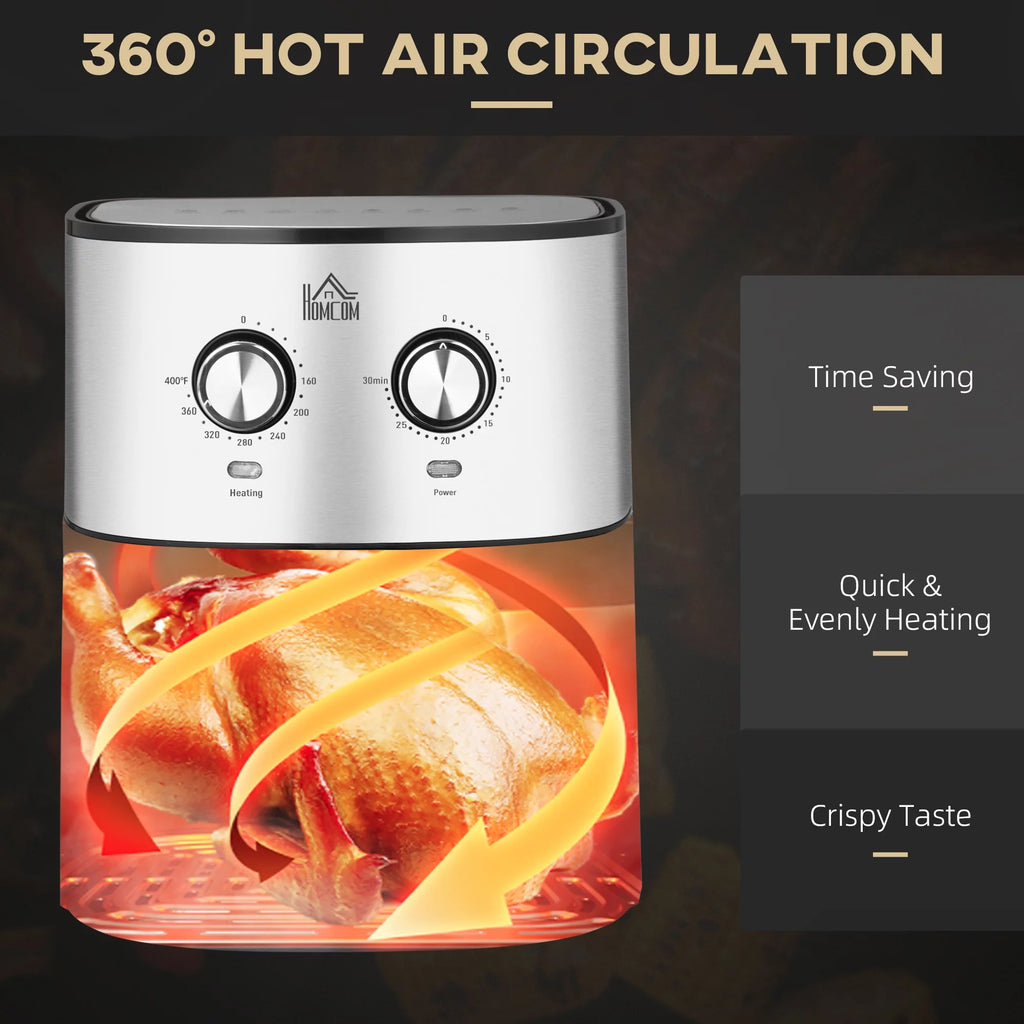 1700W 6.9 Quart Nonstick Air Fryer V4109
