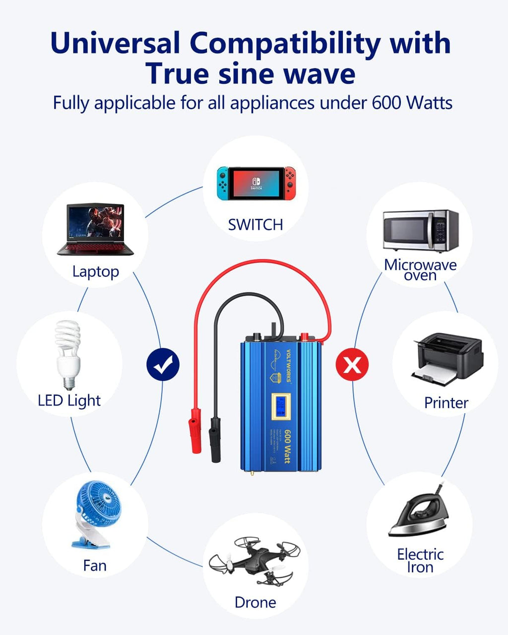 600 Watts Pure Sine Wave Power Inverter DC 12V to AC 110V 120V with USB Port & LCD Display M3535
