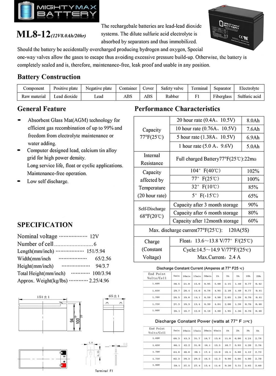 12V 8Ah Battery X1406