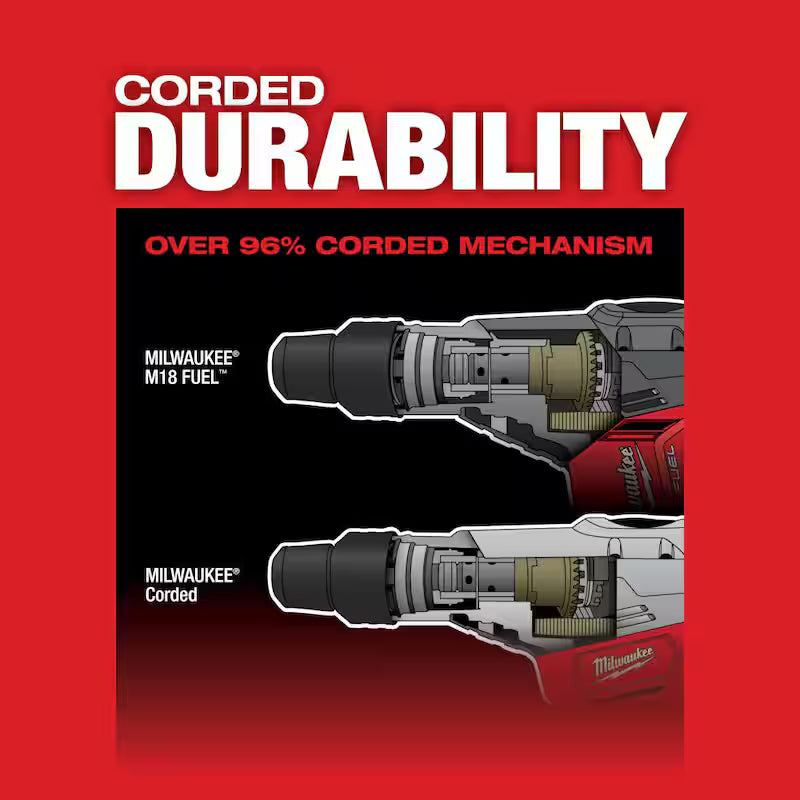 18-Volt Lithium-Ion Brushless Cordless 1-9/16 in. SDS-Max Rotary Hammer Kit with Two 8.0Ah Batteries & Grinder Q734