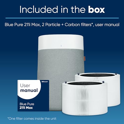 Air Purifiers for Large Rooms E722037