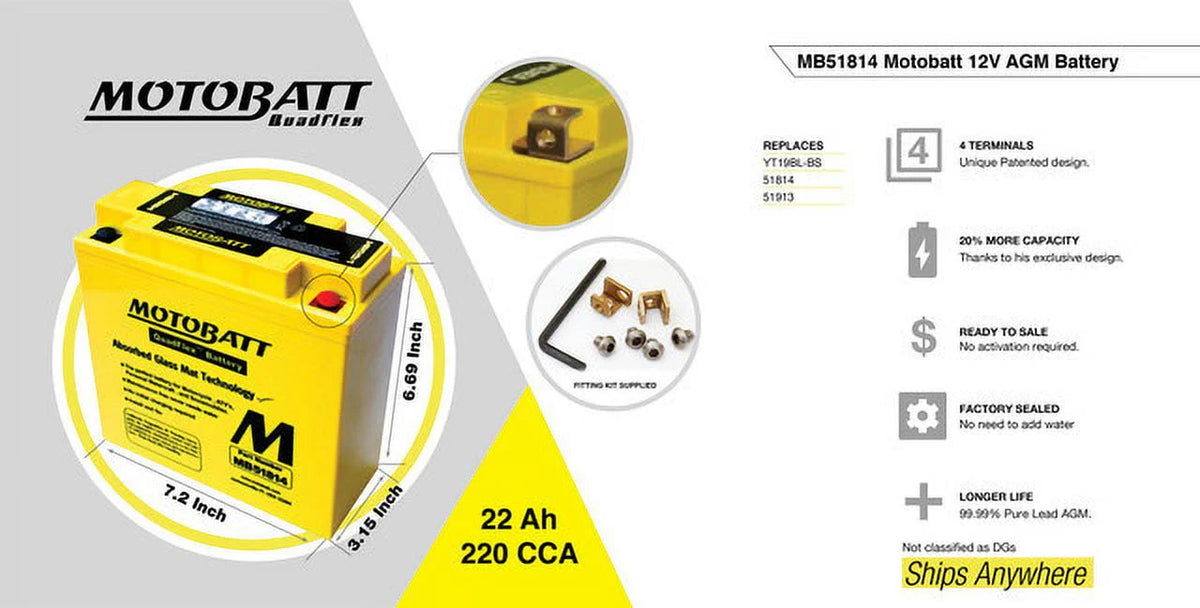 22Ah 220 CCA AGM Powersports Battery S866