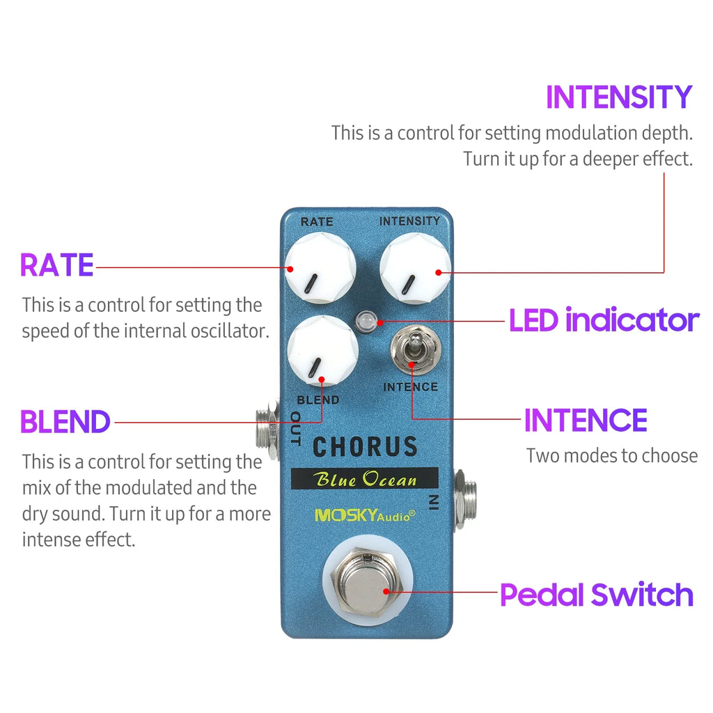 Blue Ocean Chorus Guitar Effect Pedal K998549