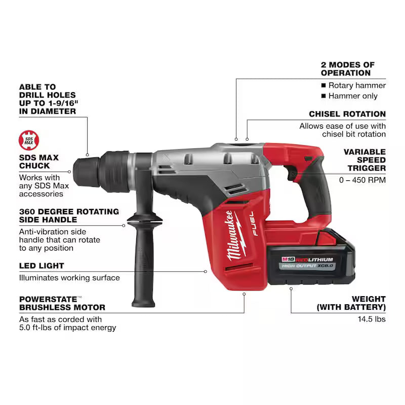 18-Volt Lithium-Ion Brushless Cordless 1-9/16 in. SDS-Max Rotary Hammer Kit with Two 8.0Ah Batteries & Grinder Q734