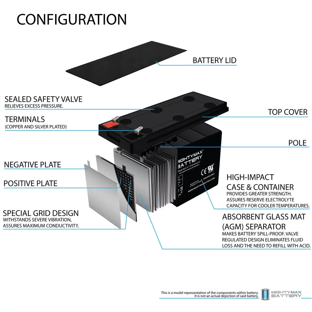 12V 8Ah Battery X1406