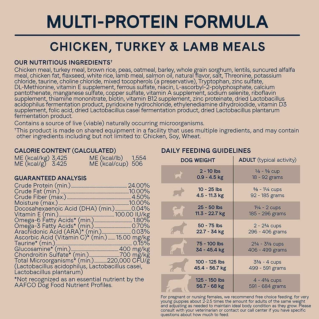 Dry Dog Food Z543