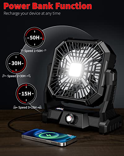 Portable Camping Fan with LED Lantern, 20000mAh Rechargeable J94262