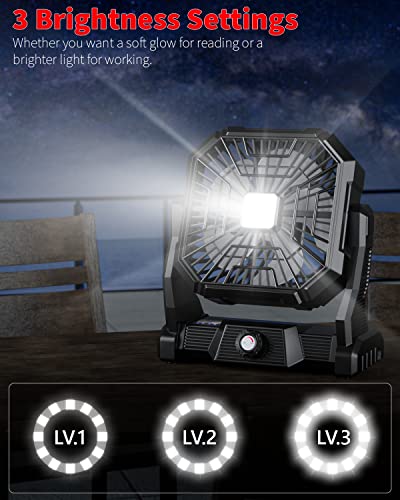 Portable Camping Fan with LED Lantern, 20000mAh Rechargeable J94262